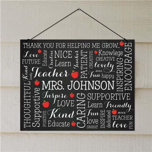 Personalized Teacher Word Art Wall Sign